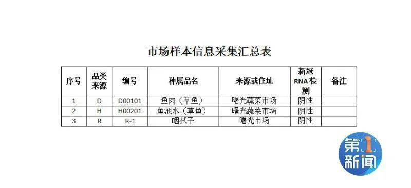 澳门疫情管制持续多久？防控措施与未来展望