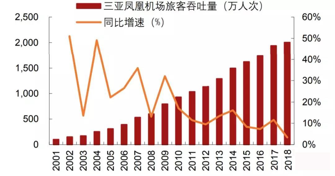 澳门受疫情影响吗？疫情下的澳门经济与社会现状分析