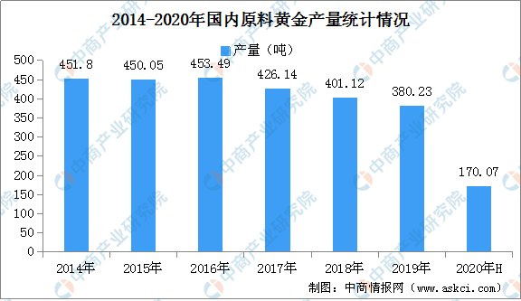 澳门受疫情影响吗？疫情下的澳门经济与社会现状分析