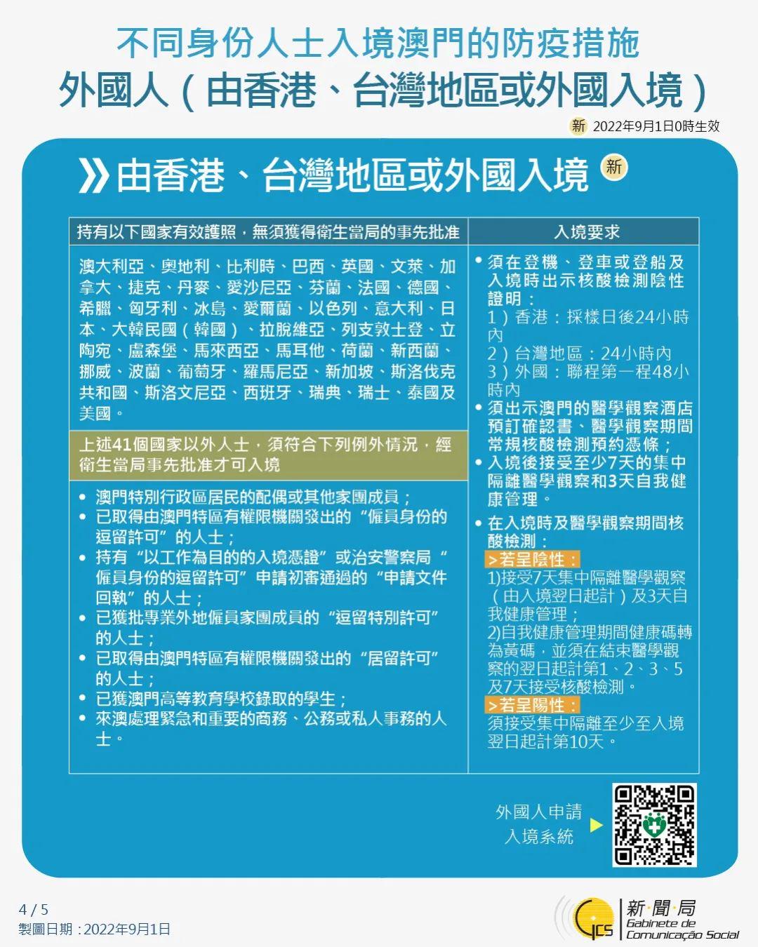 澳门与香港最新疫情政策解析，入境限制与防控措施