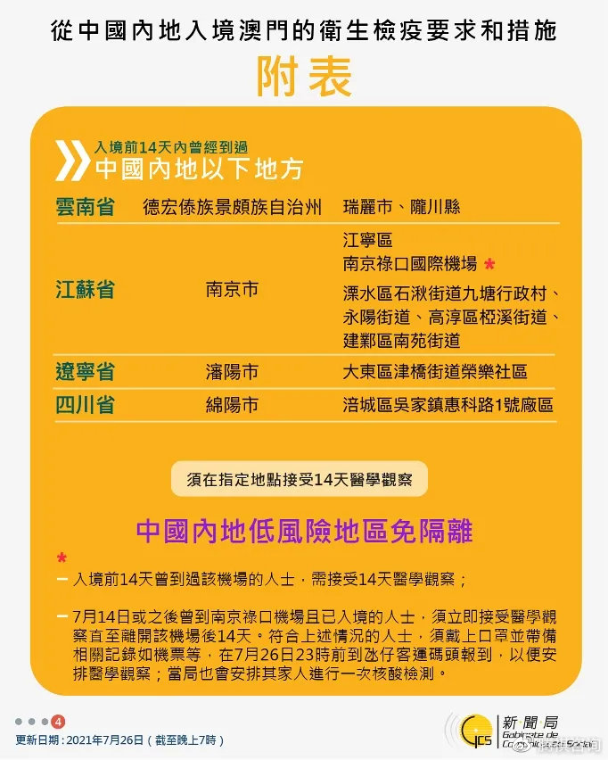 澳门与贵阳最新防疫政策对比,出行须知与防控要点 澳门与贵阳最新防疫政策对比,出行须知与防控要点