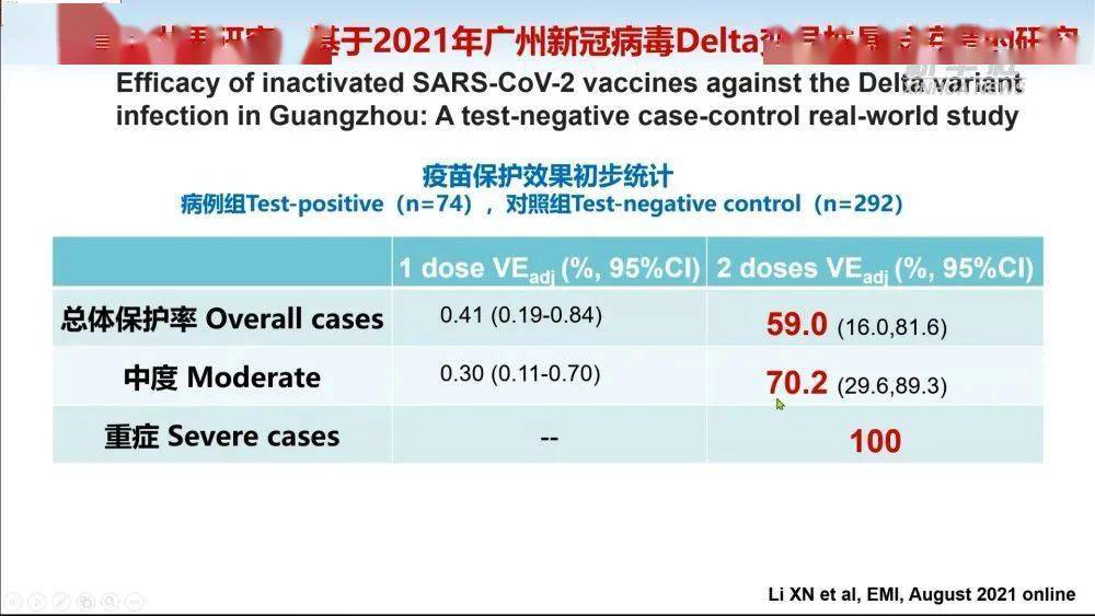 澳门疫情全面受控 昆明最新防控措施再升级