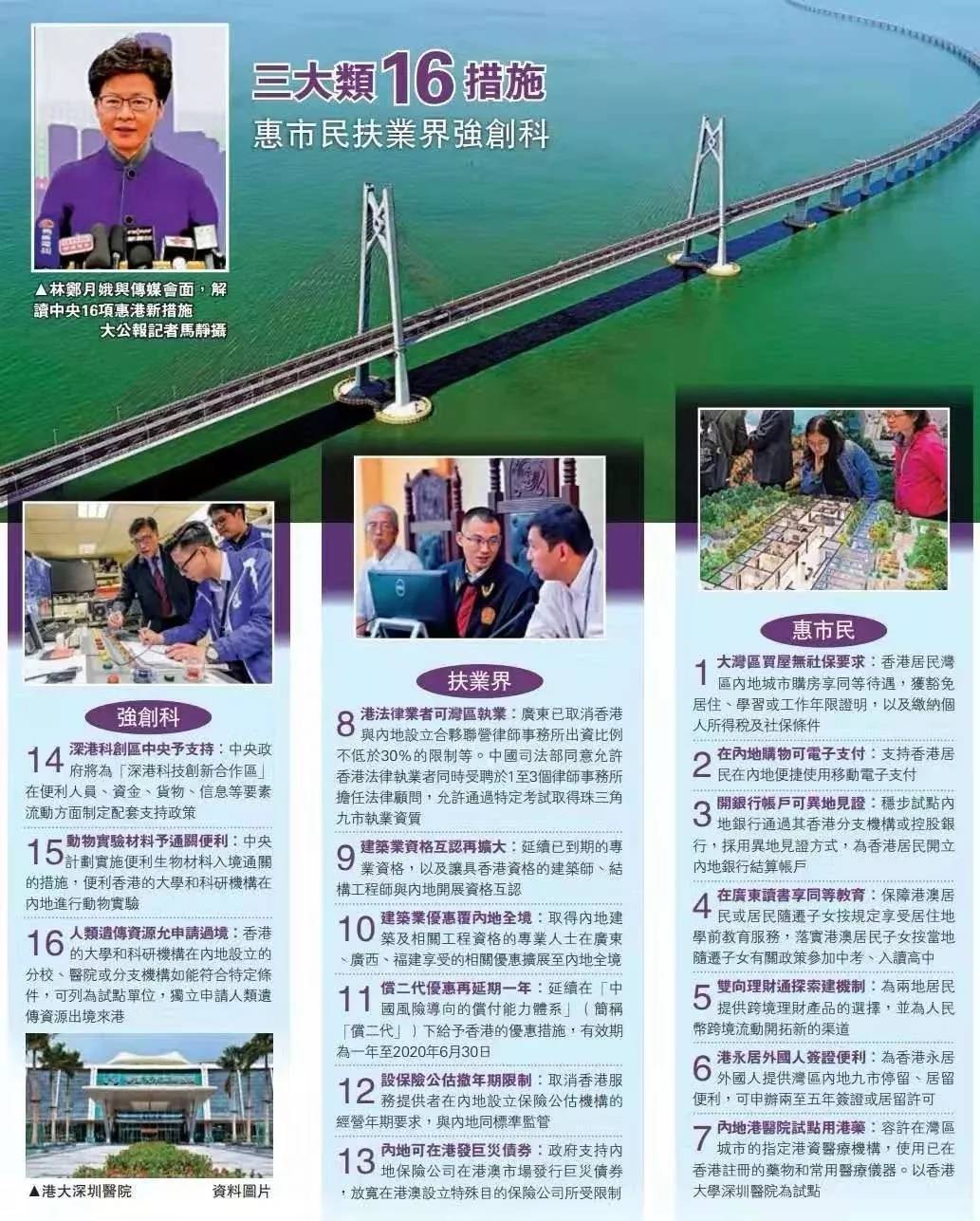 澳门疫情全面受控 广州最新防控措施成效显著