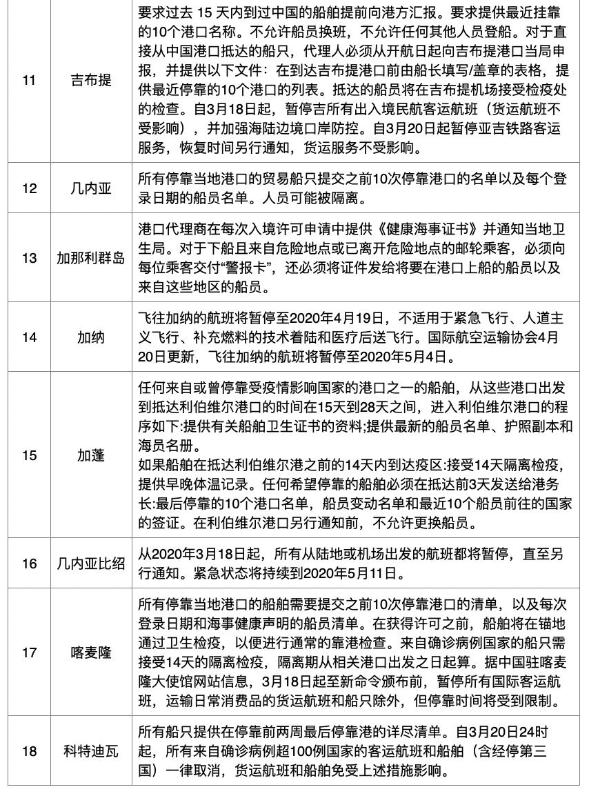 澳门疫情管控政策与合肥最新防疫动态对比分析