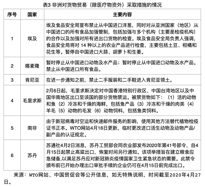 澳门疫情管控政策与江西省最新防疫措施对比分析
