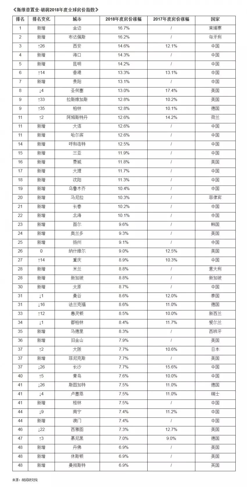 澳门地区疫情趋稳，乌鲁木齐最新防控措施引关注