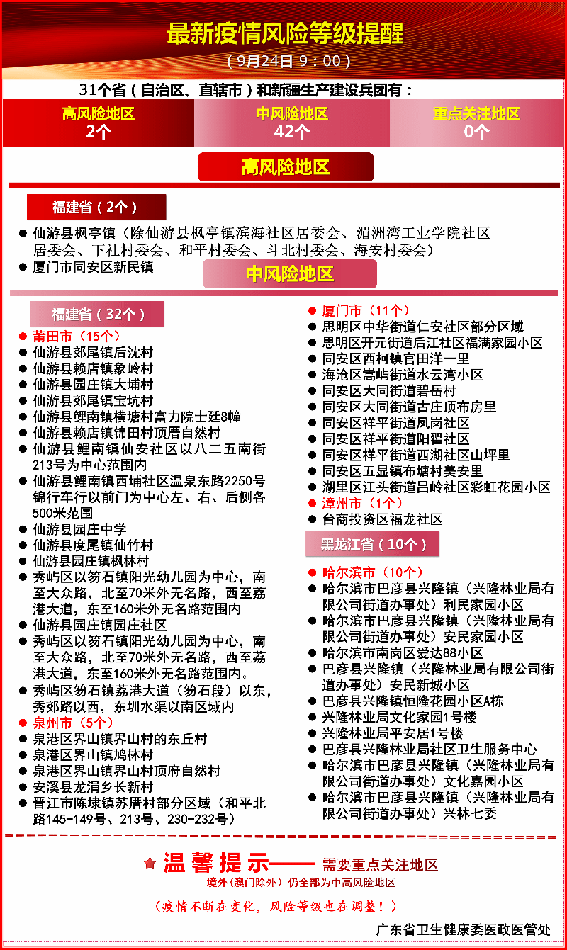 澳门地区疫情反弹与银川防控政策升级，双城抗疫对比与启示