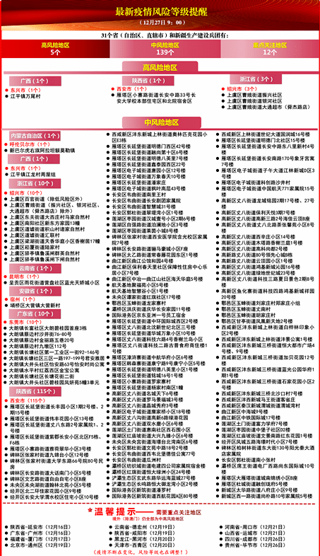 澳门地区疫情反弹与福州防控政策的联动应对