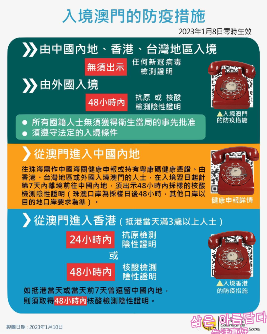 澳门地区疫情趋稳与河北省最新防疫动态解析