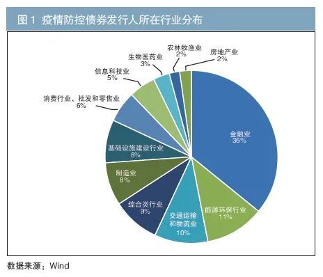 澳门疫情现状，防控措施与未来展望