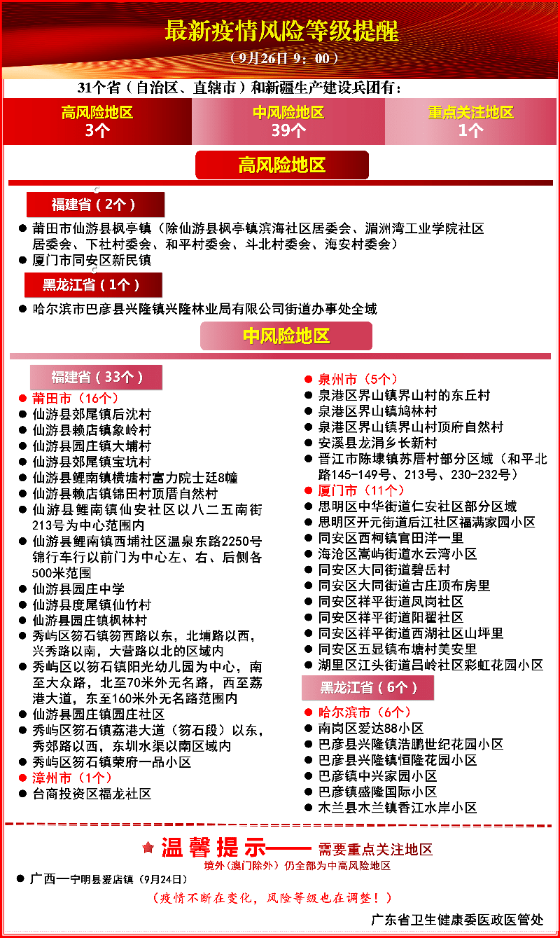 澳门与西安，疫情下的城市韧性与防控经验