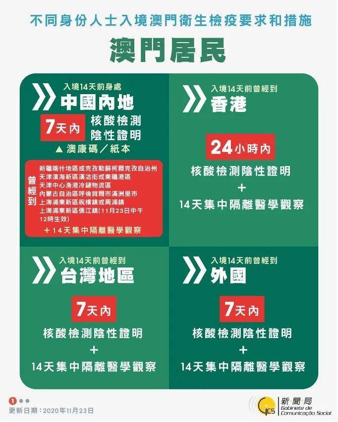 澳门进入成都要隔离吗？最新防疫政策解析