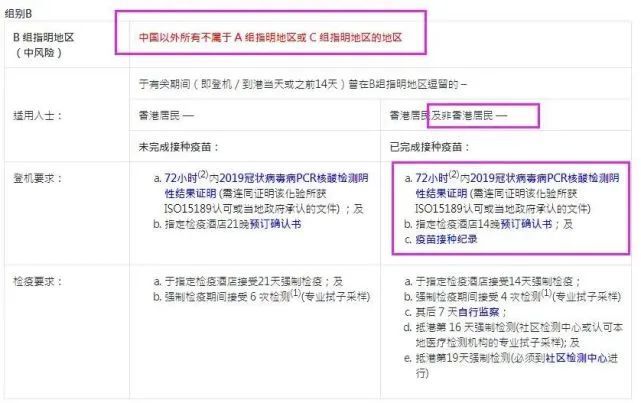 澳门入境杭州要隔离吗?最新政策详解 澳门入境杭州要隔离吗?最新政策详解