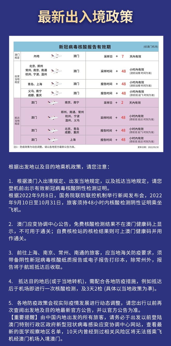 澳门回杭州9月最新规定，隔离政策、核酸检测及注意事项全解析
