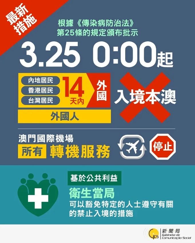澳门加强疫情防控，最新措施全面解析与市民应对指南