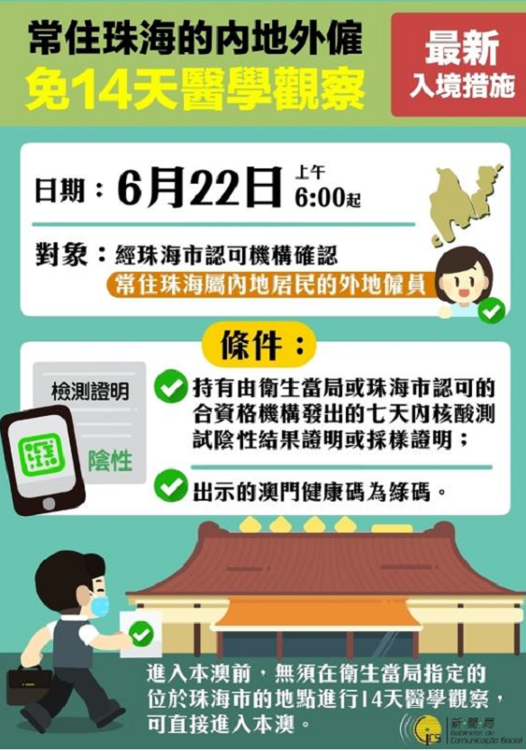 澳门疫情通关政策解析，现状、挑战与未来展望