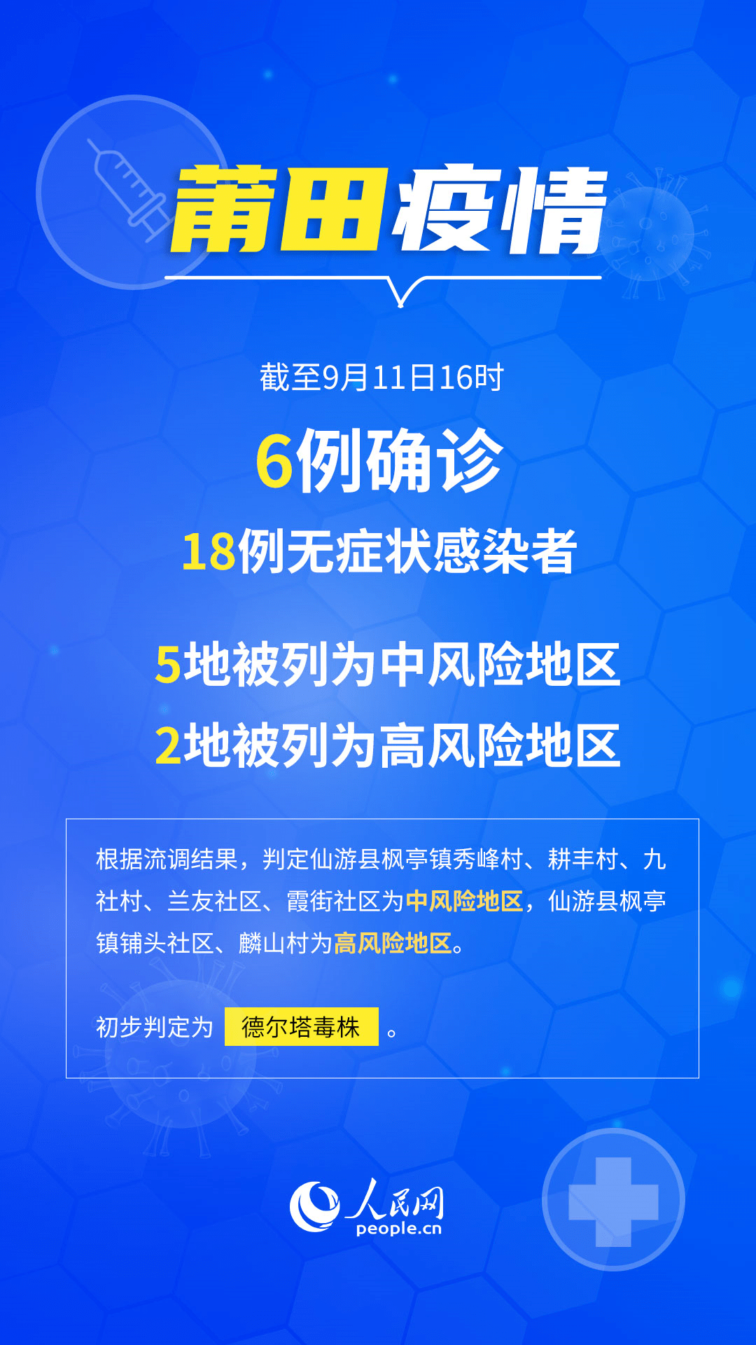 河南省疫情防控稳中向好，西宁市最新防疫措施全面升级