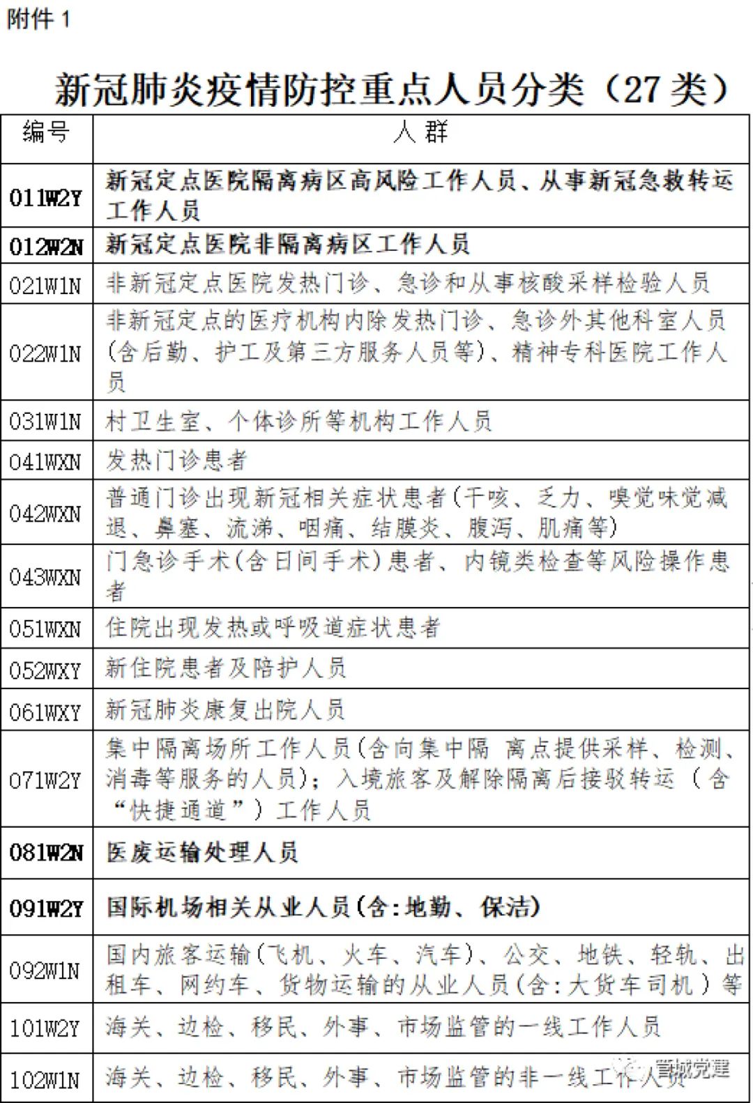 河南省疫情指挥部发布最新通告 福州疫情防控措施同步升级