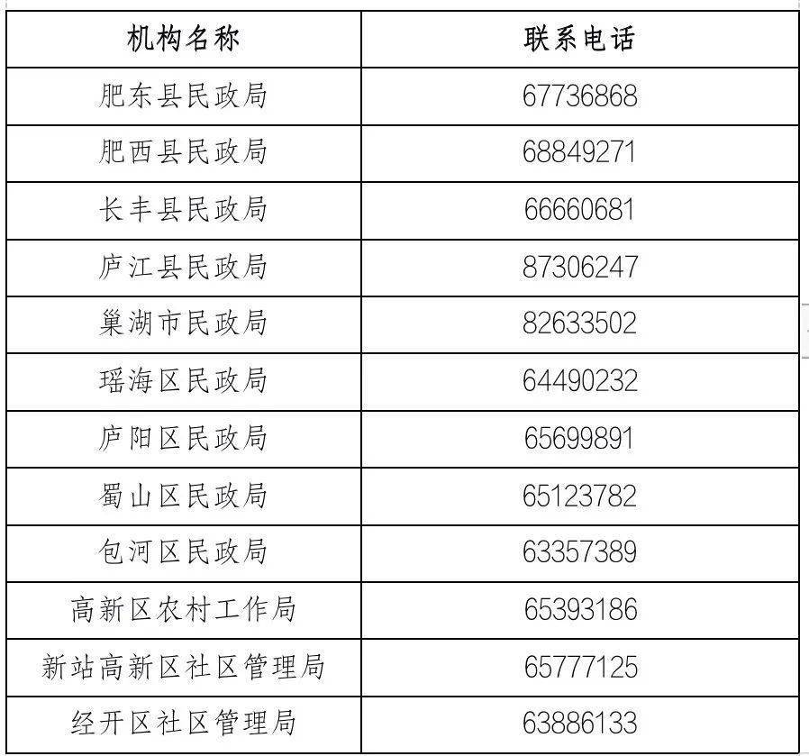河南省疫情指挥部发布最新通告 合肥市加强跨省流动人员健康管理