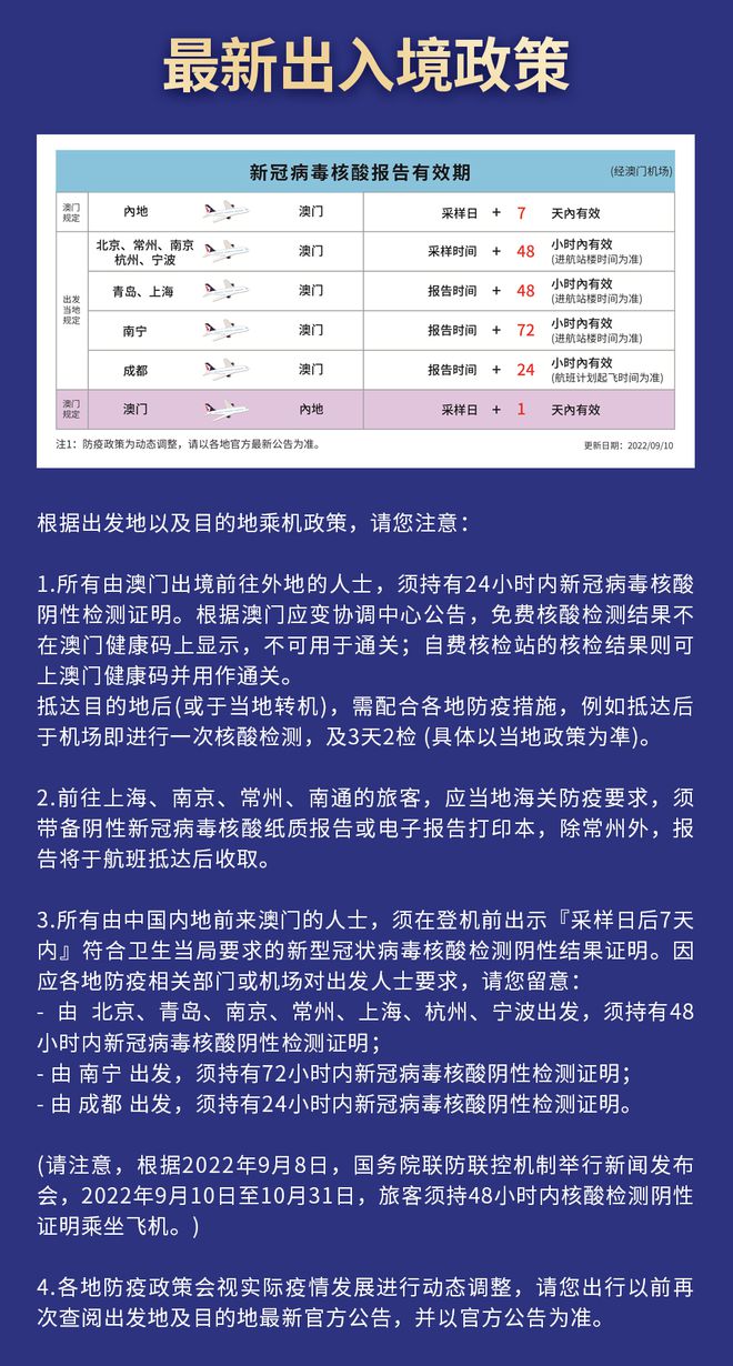 澳门疫情与内地入境政策，防控措施与最新动态