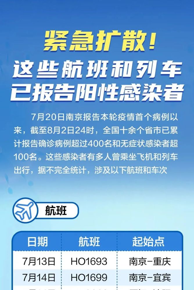 北京至呼和浩特航班疫情追踪，防控挑战与应对策略