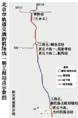 北京机场疫情管控中心电话，关键时期的生命线