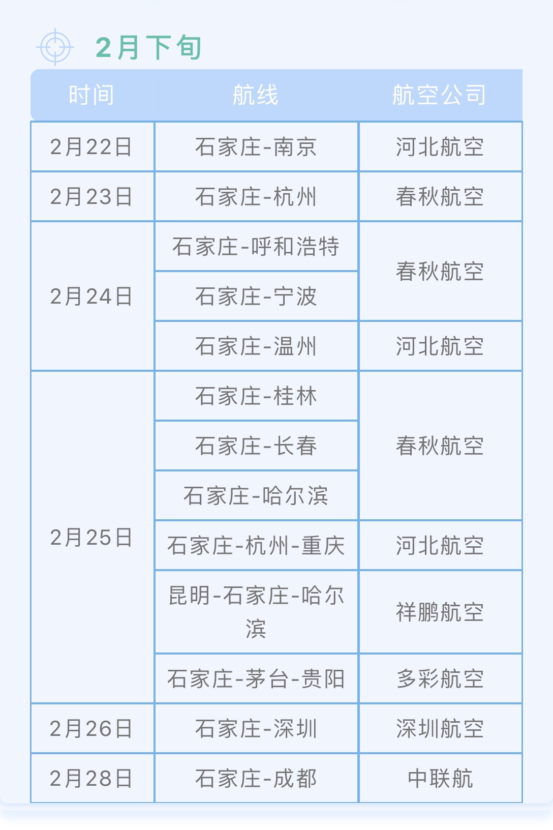 石家庄机场疫情防控政策,全面解析与出行指南 石家庄机场疫情防控政策,全面解析与出行指南