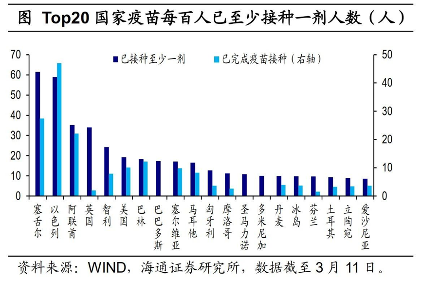 海口疫苗紧张,供需失衡背后的挑战与应对 海口疫苗紧张,供需失衡背后的挑战与应对