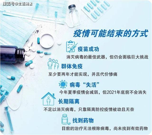 北京疫苗助力兰州抗疫，疫情下如何预约接种全指南