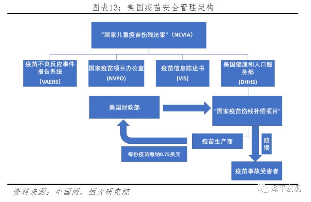 北京疫苗安全吗？全面解析疫苗安全性与监管机制