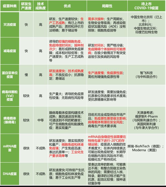 北京疫苗安全吗？全面解析疫苗安全性与监管机制