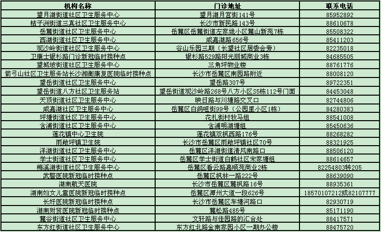 长沙新冠肺炎疫苗接种全指南，政策解读、接种点查询与注意事项