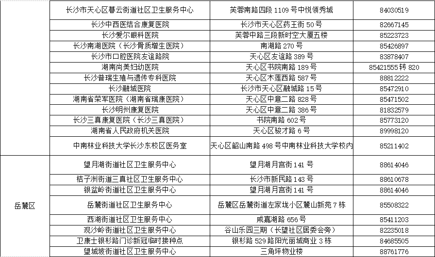 长沙新冠疫苗接种情况全面解析，进展、成效与未来展望