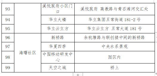 河南省疫情最新报道，防控措施升级，多地开展全员核酸检测