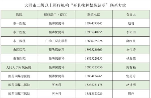 河南省疫情重点地区名单及防控措施解析