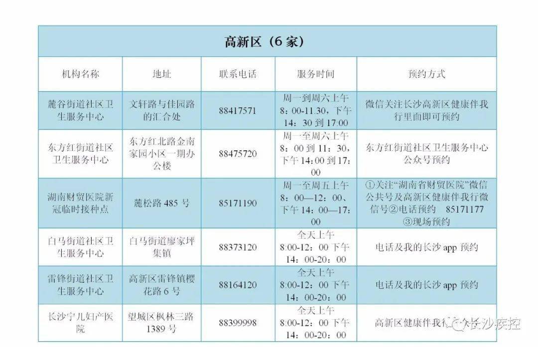 北京疫苗在长沙能打吗？疫情下的疫苗接种指南