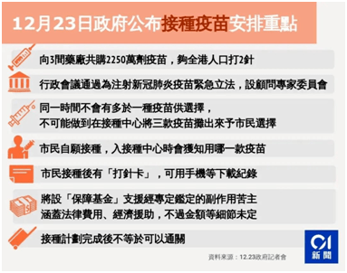 北京疫苗成都预约指南，疫情期间如何安全接种
