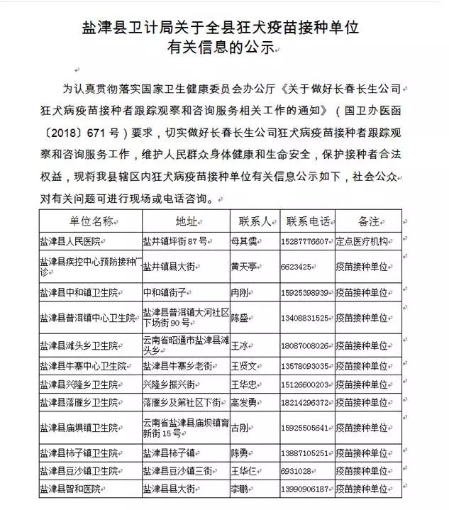 北京疫苗与长春疫苗哪个好？全面比较与科学解析