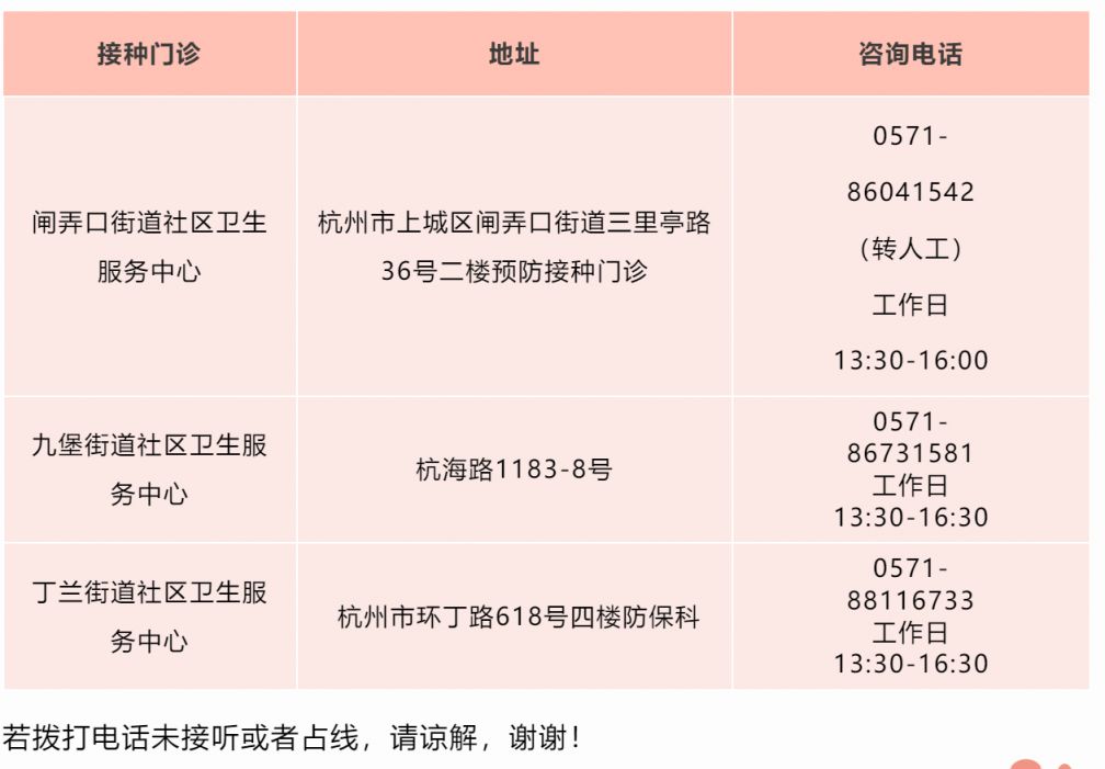 北京疫苗在杭州能打吗？疫情下的跨区域疫苗接种指南