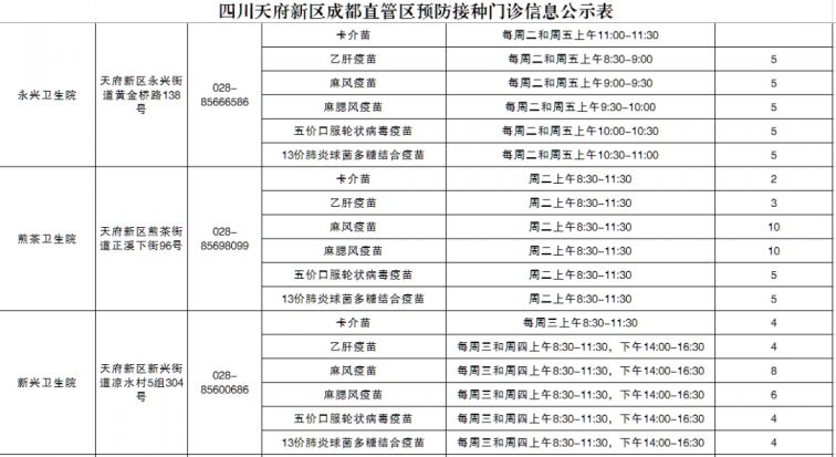 北京疫苗在杭州可以接种吗？疫情期间疫苗接种指南