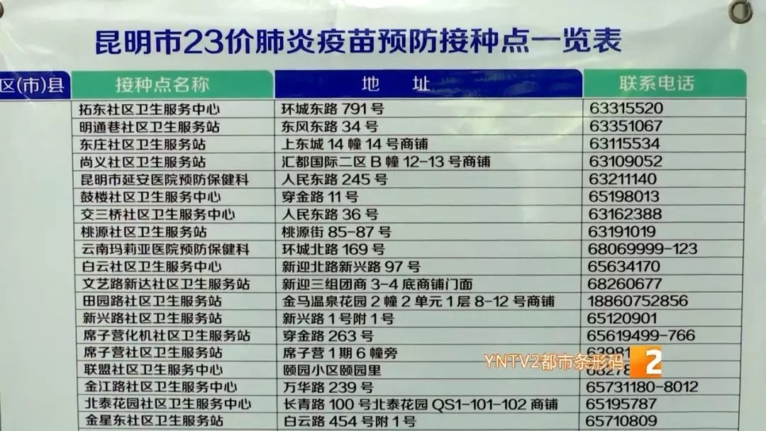 北京疫苗在云南省可以接种吗？疫情下的跨区域疫苗接种指南