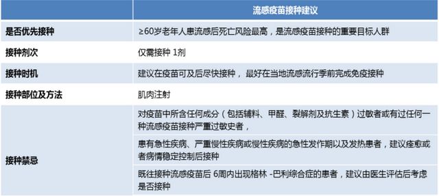 北京疫苗在吉林省能否接种？疫情下的跨省疫苗接种指南