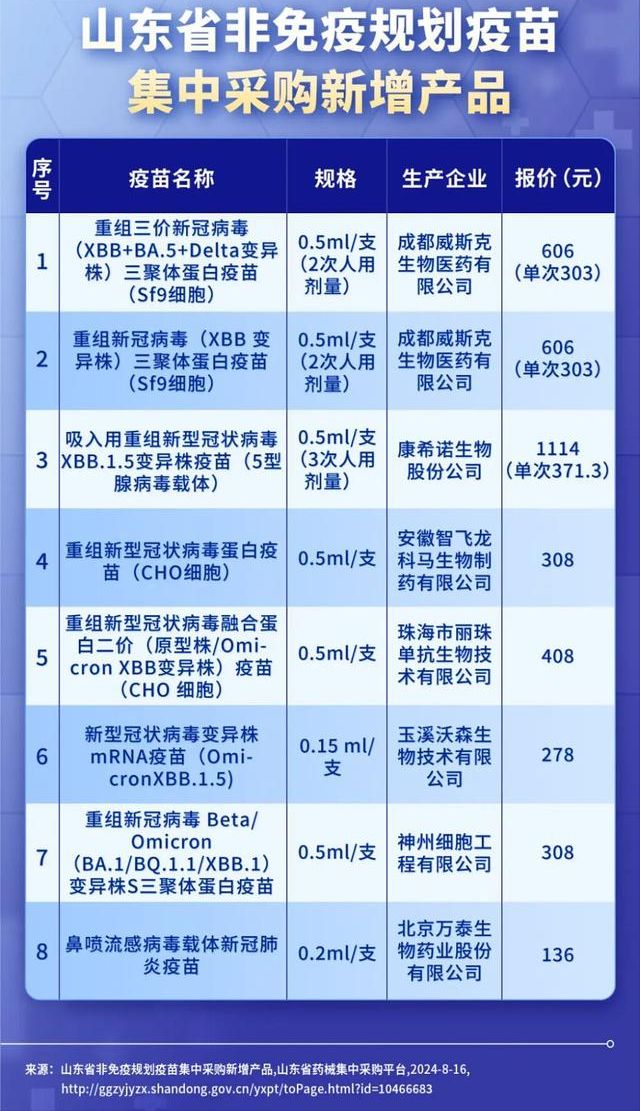 在北京打的疫苗西安不显示，跨省疫苗接种信息互通难题待解