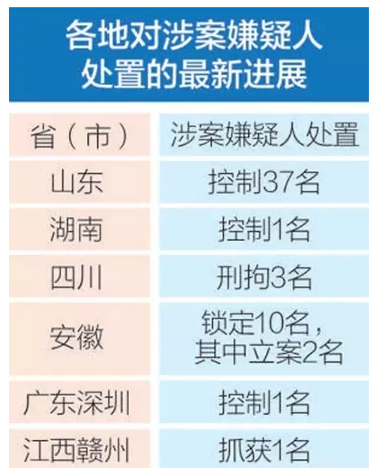 安徽疫苗与北京疫苗的区别,全面解析与比较 安徽疫苗与北京疫苗的区别,全面解析与比较