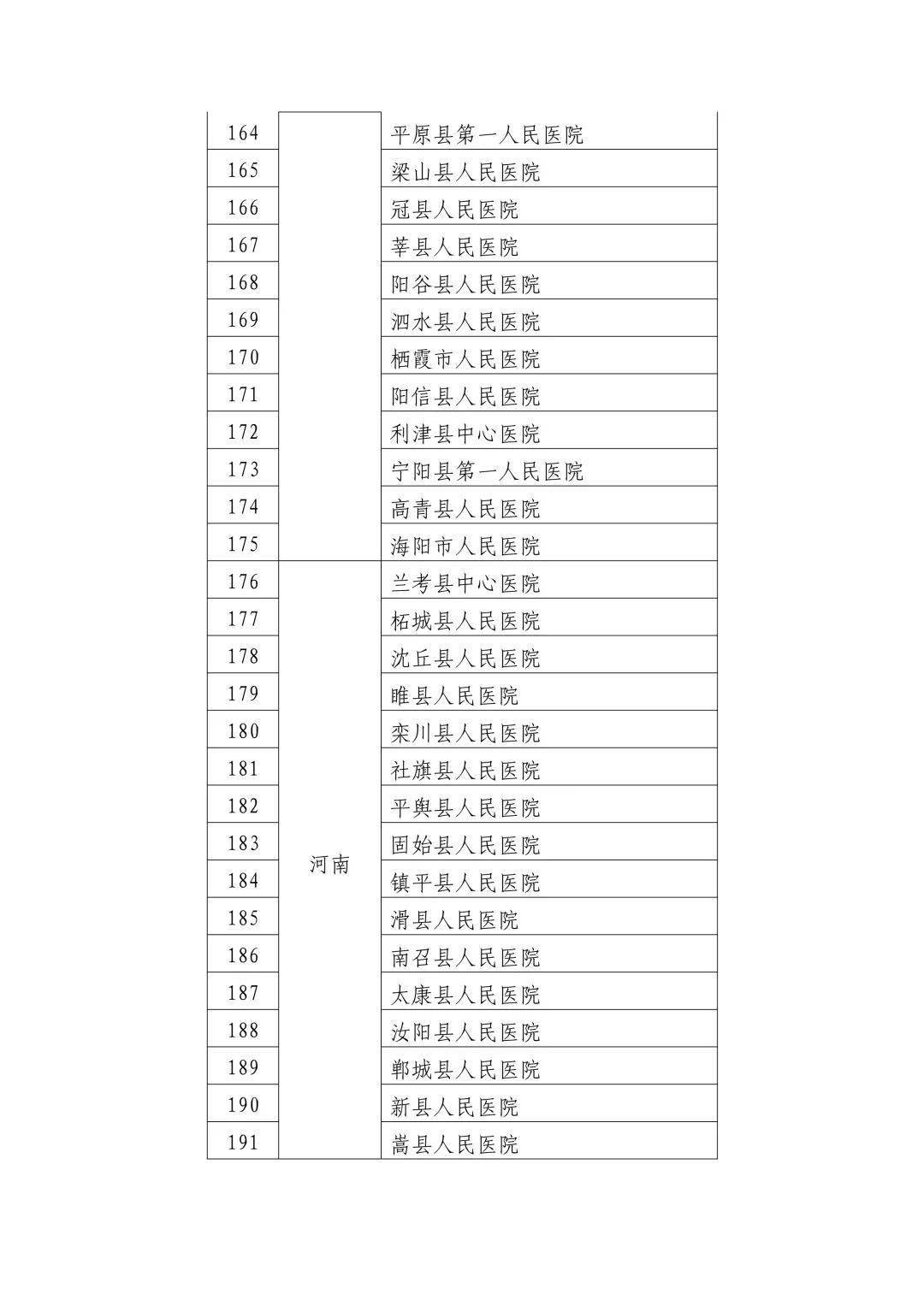 河南省疫情防控通报，科学精准施策 筑牢健康防线