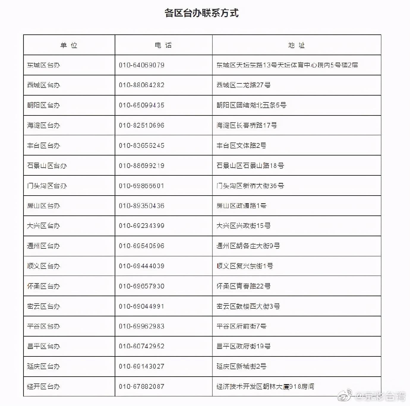 北京台湾人如何申请打新冠疫苗，详细指南与注意事项