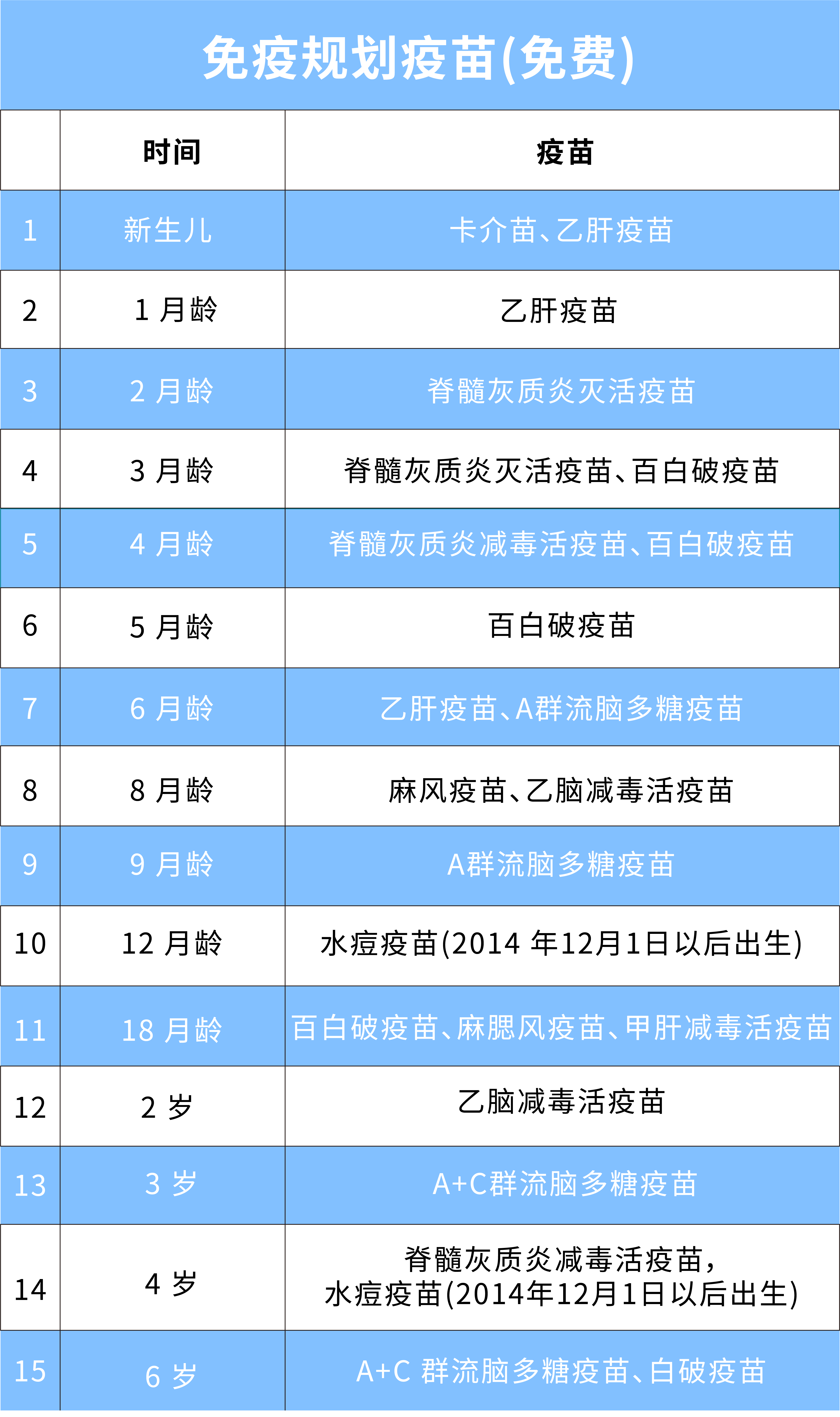 北京疫苗在山东省可以接种吗？疫情下的跨省疫苗接种指南