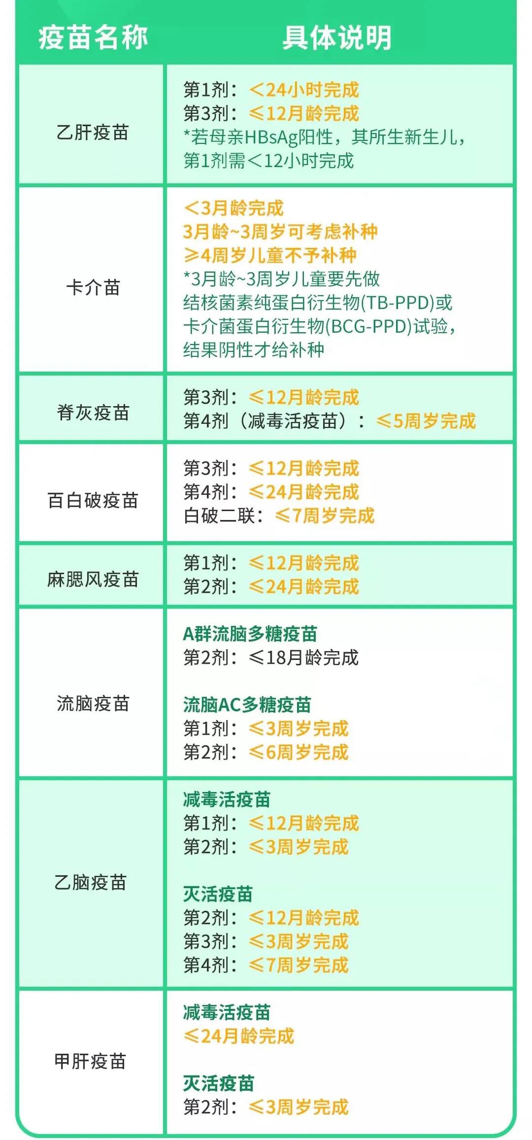 北京疫苗在湖南省可以接种吗？疫情下的跨省疫苗接种指南
