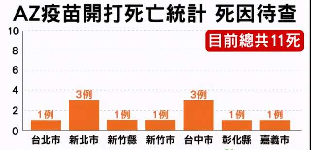 北京与武汉疫苗，两地接种政策与实施差异分析