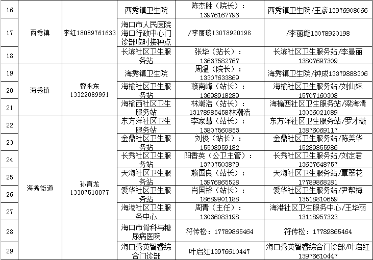 北京与武汉疫苗，两地接种政策与实施差异分析